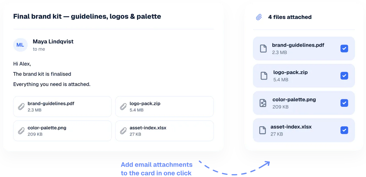 An email with four files, and the same files ticked onto the Trello card in one click.